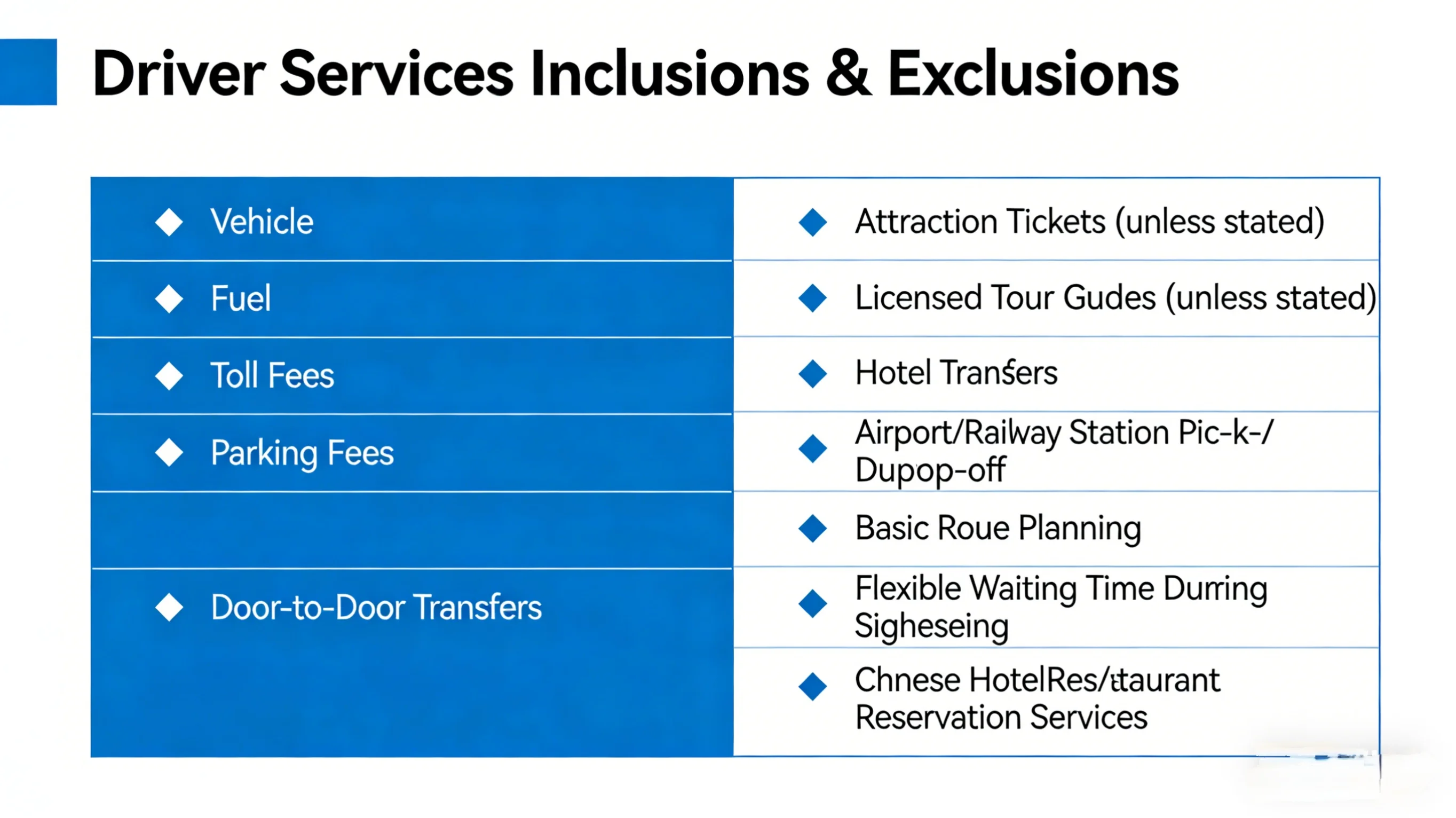 Traveler with private driver beside a vehicle in Zhangjiajie city