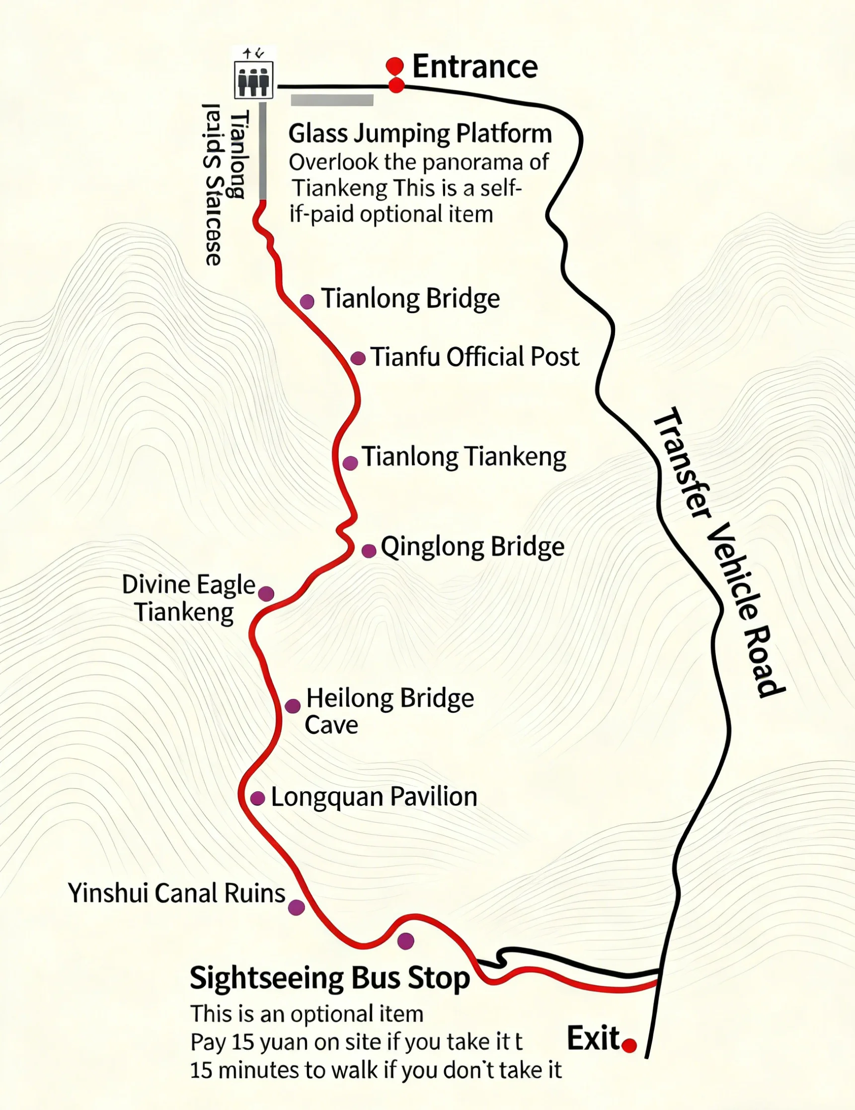 Wulong Natural Three Bridges stone arch canyon landscape in Chongqing