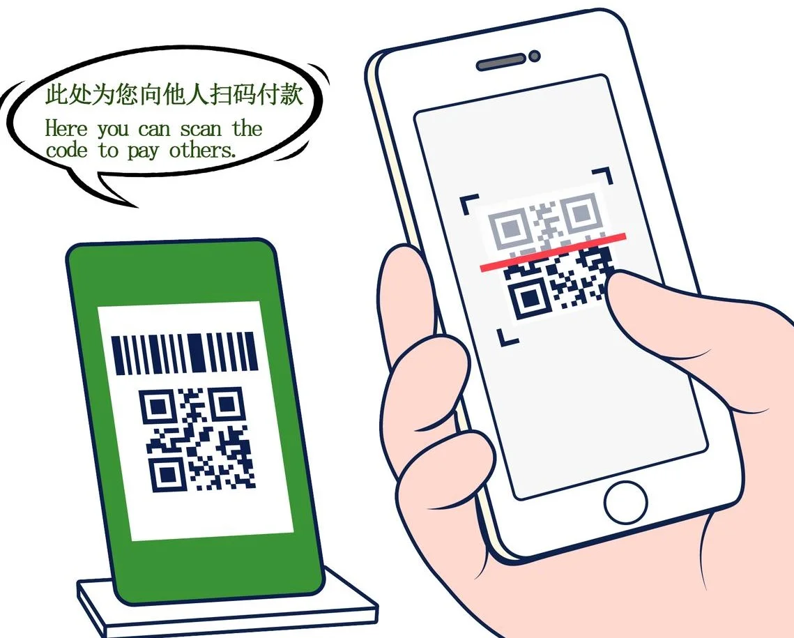QR code scanner in WeChat for adding contacts or making payments